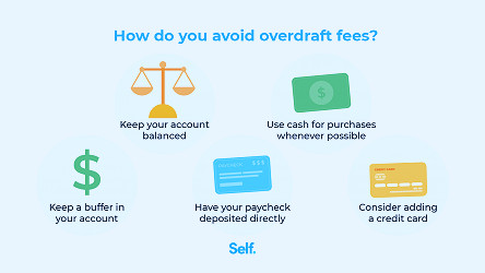 What Is Overdraft Protection?